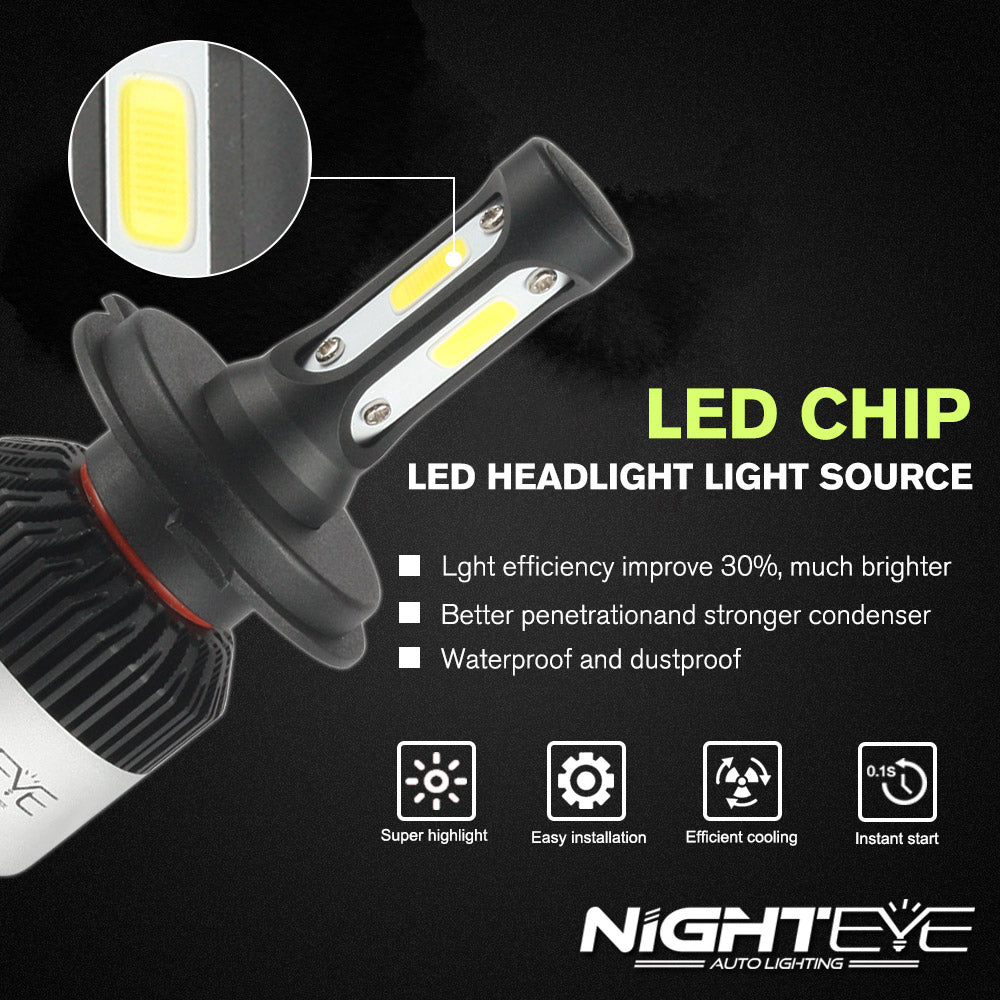 NIGHT EYE 6500K 72W LED heldere koplamplampen (H7/H4/H8/H9/H11/HB3 9005/HB4 9006)