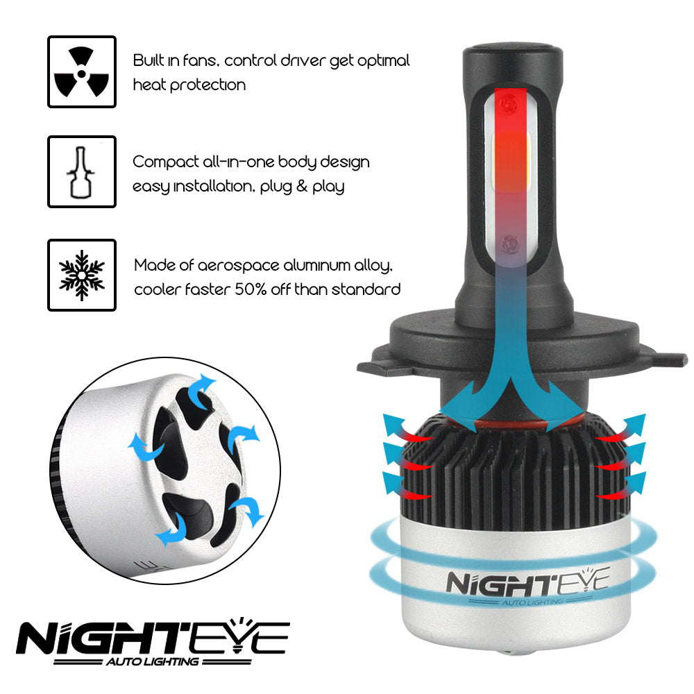 NIGHT EYE 6500K 72W LED heldere koplamplampen (H7/H4/H8/H9/H11/HB3 9005/HB4 9006)