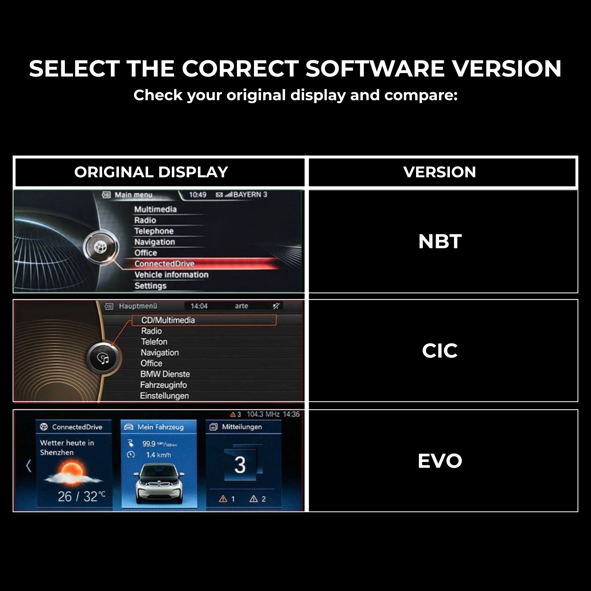 BMW 3/4 Series F30/F31/F34/F32/F33/F36 | M3/M4 F80/F82/F83 | 12.3" Apple CarPlay/Android Auto Touchscreen Display | (2011-2020)